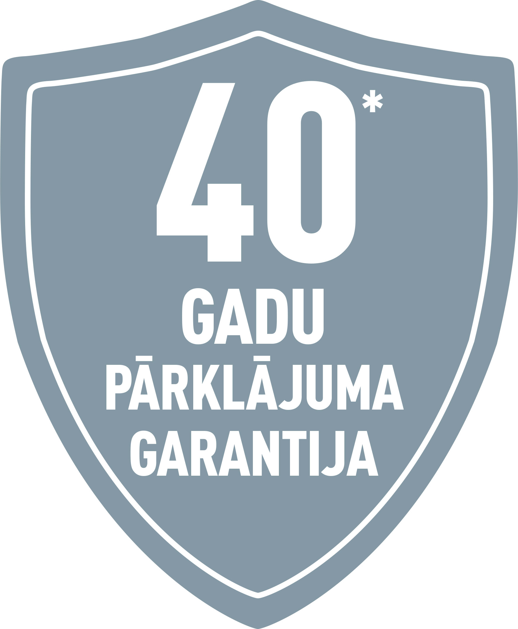 PREFA 40 gadu garantija P.10 pārklājumam